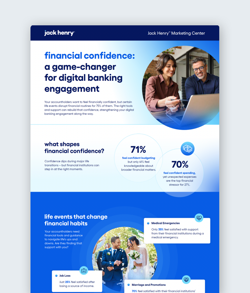 Journey Insights Infographic